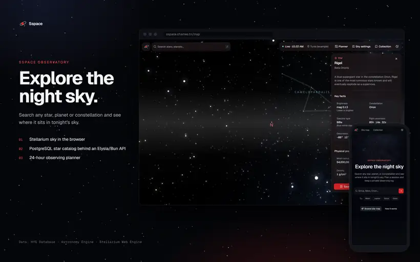 Preview of SSpace Astronomy Explorer