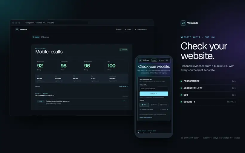 Preview of WebGrade Analyzer